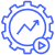 Automated Trading Strategies
